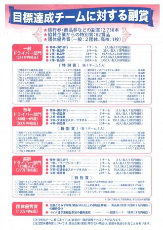 チラシ裏