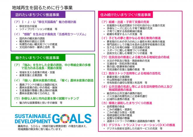 chiikisaisei2