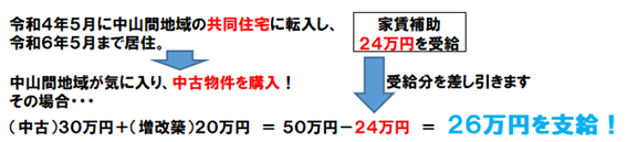 令和7補助3