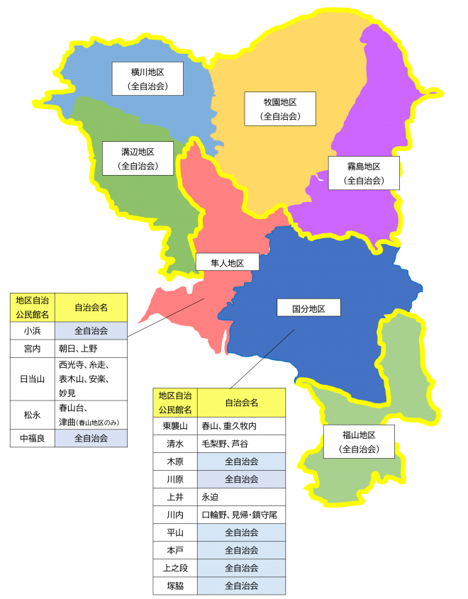 1市6町最終
