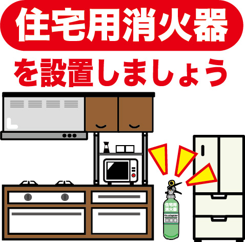 消火器図